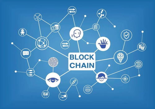 從禁止禁止ICO到鼓勵區塊鏈 技術開發的中國特色路徑